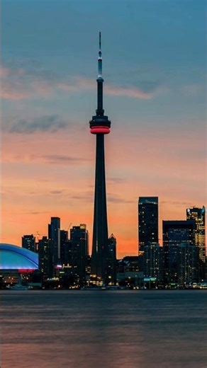 Top 5 Most beautiful countries by nature in 2025.