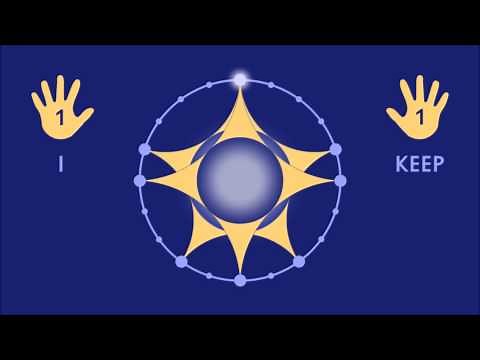 Polyrhythm - 4 against 5 and 5 against 4