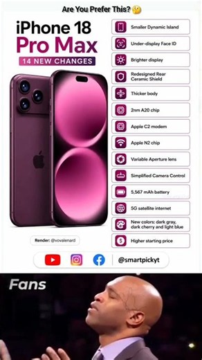 iPhone 18 Pro Max: 14 Biggest Upgrades 😯
