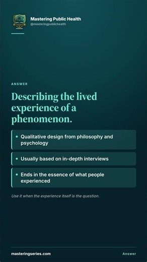 What Is Phenomenological Research? | MPH Research Methods #Shorts