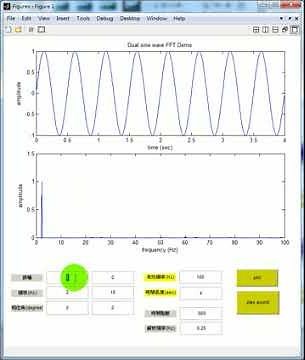 27--甚麼是頻譜分析？--01(02:04)
