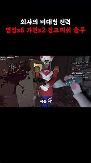 The company's asymmetric power #HorrorGame #LethalCompany #Game #Veteran