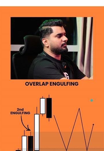 Understanding Egilfing Overlap Strong Zone in Forex Trading