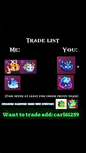#roblox #bloxfruittrading #bloxfurit trading list