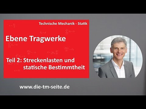 Statik - Ebene Tragwerke, Streckenlasten, statische Bestimmtheit