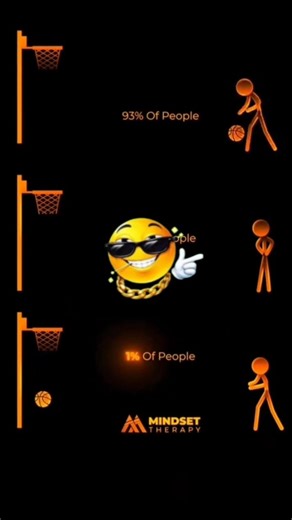 The 1% Mindset: Why Most People Never Score | Discipline & Persistence 🏀🔥#motivation #shortsfeed