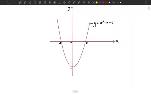 More on Parabola