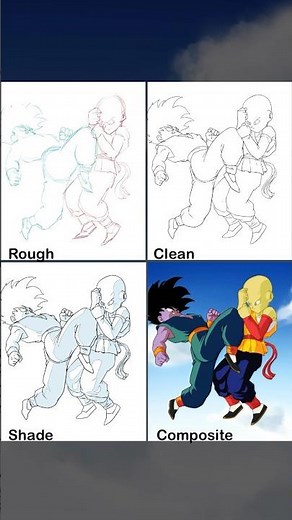 4 steps of creating an #animation