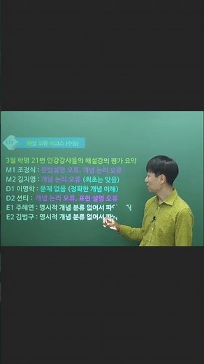 2027 3월 학평 21번 인강강사들의 해설 평가 #고3영어 #수능 #모의고 #인강 #학평 #시도교육청