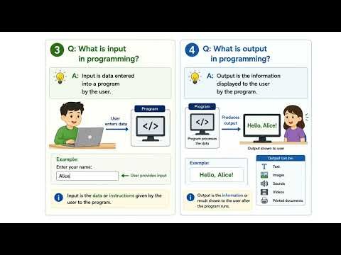 Assignment Statements Input Output Explained Edexcel IGCSE Computer Science
