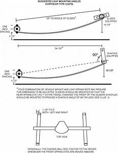 Leaf Spring Angled Inward or Straight up?
