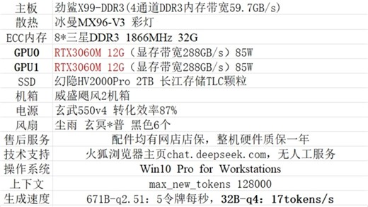 [10tokens]5千元X99-DDR3平台本地部署QwQ-32B和DeepSeek-671B