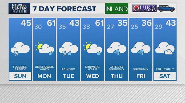 NEWS CENTER Maine Weather Forecast