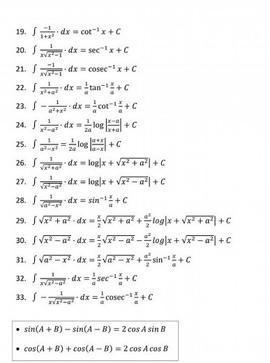 Class 12 Maths Chapter 7 Integration Introduction | NCERT Maths | Formula Sheet | Maths