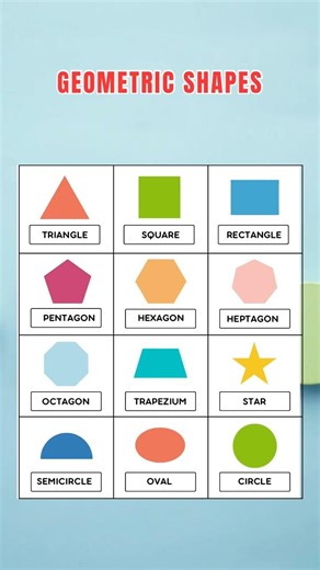 Geometric Shapes in English 🔷 Learn Shapes Vocabulary Fast (Beginner English) #aprenderingles