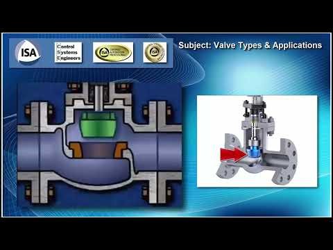 Video 7C - Control Systems Review - Types of Control Valves and Actuators (Enhanced Audio)