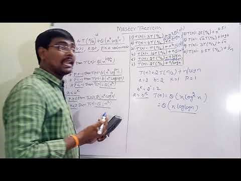 MASTER THEOREM TO SOLVE RECURRENCE RELATIONS WITH EXAMPLES