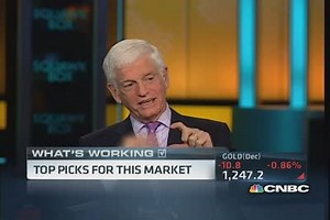 Gabelli: Stocks that will double in 5 years
