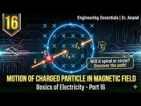 Motion of Charge in Magnetic Field: Helical & Circular Paths