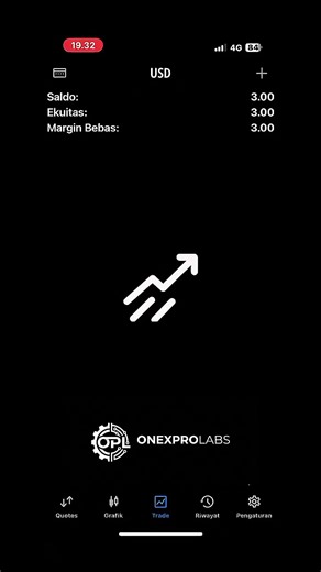 Analyze XAU/USD with CapCut for 100,000 Views