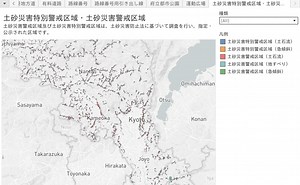 京都府・市町村共同統合型GISデータセット一覧