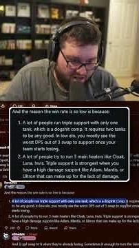 Guangguang has spoken on the triple support problem