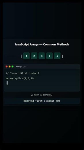 JavaScript Array Methods You Must Know 🔥