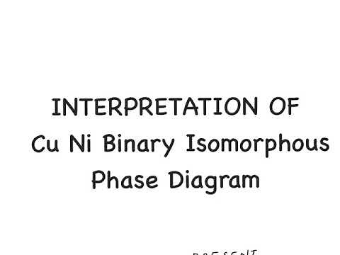 Lever Rule, Tie Line:Calculating Composition and Fraction of Phases