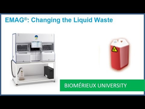 EMAG: Changing the Liquid Waste