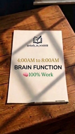 BEST TIME FOR STUDY ACCORDING TO(Scientific Research #successmindset #motivation #studentlife #study