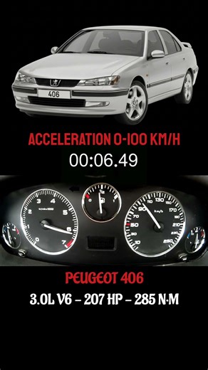 Peugeot 406 Coupé V6 — 207 HP | 0–100 km/h Acceleration #406 #peugeot406 #peugeot