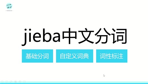 五分钟上手jieba分词 | 功能简介+代码简析