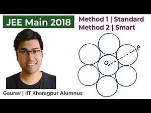 JEE Main 2018 Moment of Inertia Problem|Parallel Axis Theorem|Rotational Motion|PYQ JEE Main Series