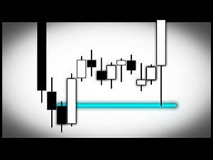 Order Blocks Explained