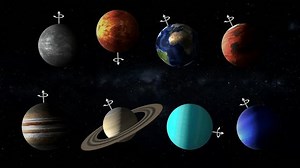 Axial Tilt Planets 3d Rendered Video Stock Footage Video (100% Royalty-free) 3459495219 | Shutterstock