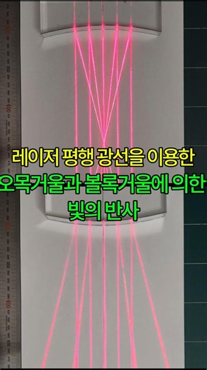 빛의 반사: 오목 거울과 볼록 거울 #thesciencelab