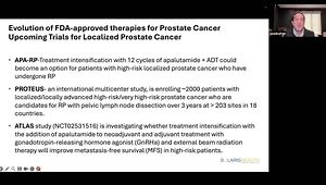 Year in Review: Prostate Cancer - 2024 Insights and Exciting Prospects for 2025