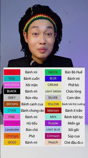Trải Nghiệm Ảo Thuật Tiên Đoán Món Ăn Sáng