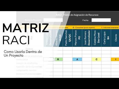 How to Use a RACI Matrix to Achieve Success in Your Projects?