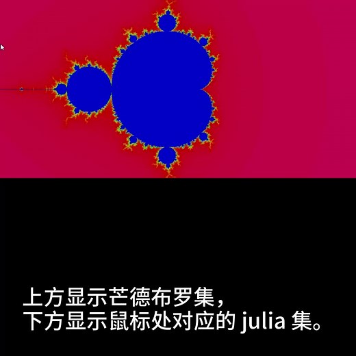 用 c   绘制芒德布罗集和朱利亚集