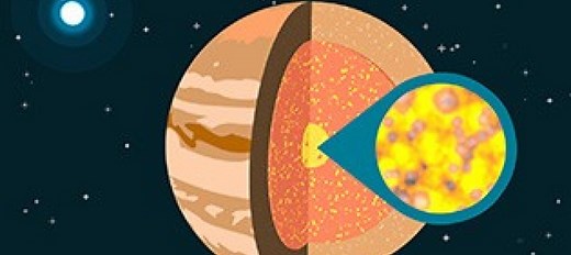 Warm Dense Matter | High Energy Density Science