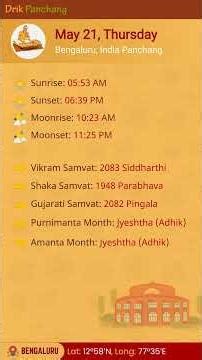 Drik Panchang for Bengaluru - Thursday, May 21