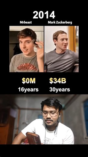 ani_thing... on Instagram: "Mr beast vs Mark Zuckerberg 😱...."