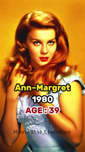 Most Beautiful Actresses of (1980–2025) Then and Now part 20 #shorts #thenandnow #ytshorts