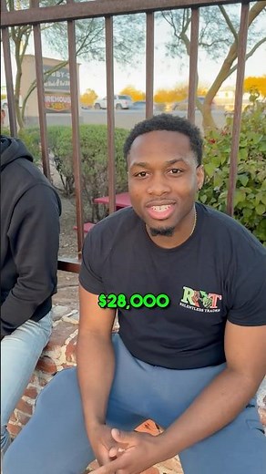 Day Trading Team Biggest Gain and Loss