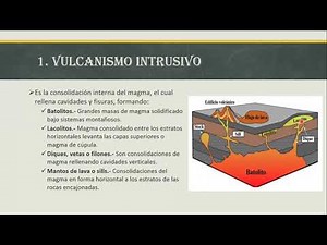 Geodinámica Interna: Diastrofismo, Vulcanismo, Sismos