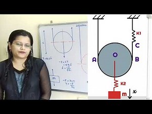 Problem 8 on natural frequency of spring pulley mass system, free vibration , Dynamics of machines