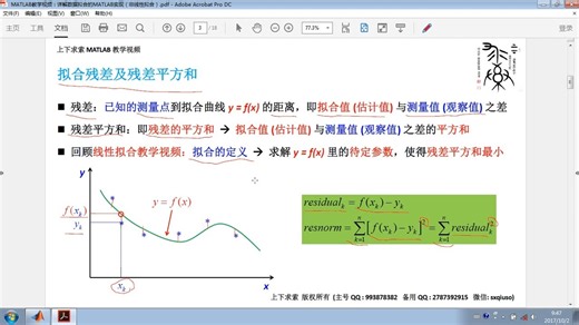 56. MATLAB教学视频：详解数据拟合的MATLAB实现（非线性拟合）#matlab #数学建模 #数值计算