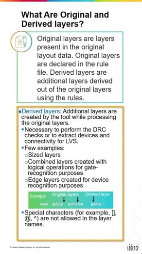 What Are Original and Derived Layers in PVL?