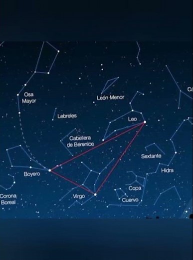 las 88 constelaciones